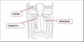 巡航定速 巡航定速