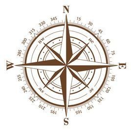 坐標系統 坐標系統