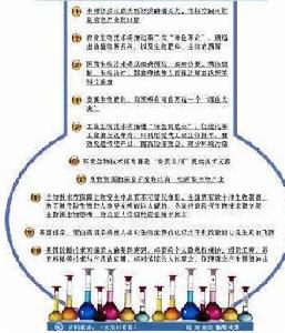 （圖）生物經濟學