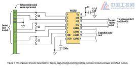 系統容錯 系統容錯