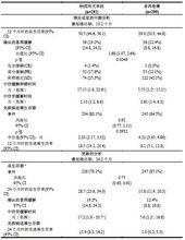 納武利尤單抗注射液