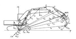 接地比壓 接地比壓