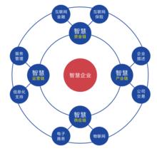 神州易橋信息服務股份有限公司