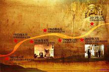 歷史沿革圖片說明