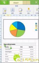 Wps Office 手機版