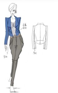 服裝設計師 服裝設計師