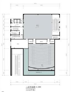 布局與功能分區