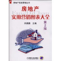 房地產實用行銷圖表大全