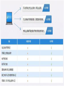 電子網照 電子網照