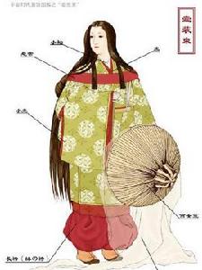平安時代女子服飾