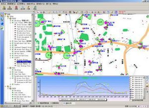 理化性能及分析資料庫 理化性能及分析資料庫