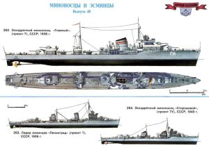 7Y型驅逐艦 7Y型驅逐艦