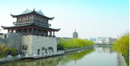 內外城河風光帶 內外城河風光帶