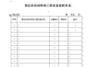 材料損耗率 材料損耗率