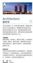建築學專業介紹