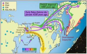 尤伊特人 尤伊特人