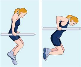 雙槓臂屈伸 雙槓臂屈伸