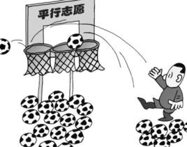 中考平行志願 中考平行志願