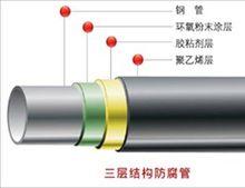 TPEP防腐鋼管，三層結構聚乙烯防腐層