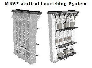 MK-57垂直發射系統