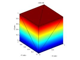 obj檔案[3D模型檔案格式]