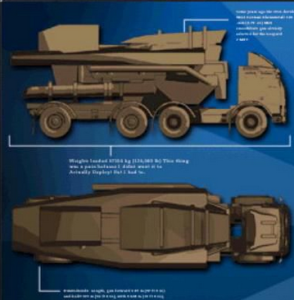 盟軍基地車 盟軍基地車
