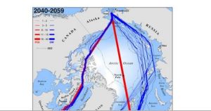 直接穿過北極點的北極航道