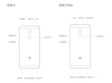 紅米5和紅米5 Plus的指紋按鍵與按鍵