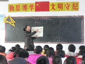 傳統教學媒體 傳統教學媒體