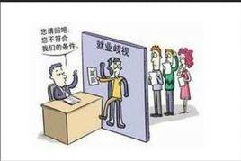 原始學歷歧視 原始學歷歧視