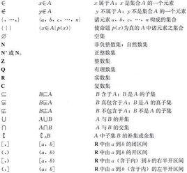 集合符號 集合符號