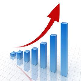 趨勢研究 趨勢研究