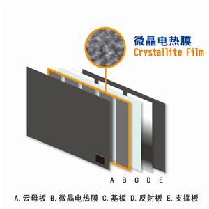 微晶電熱膜