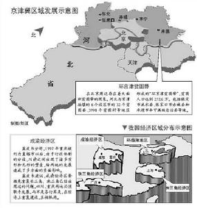 北京第二機場京津冀發展規劃圖