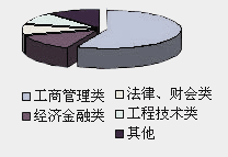 （圖）上海天強投資管理有限公司