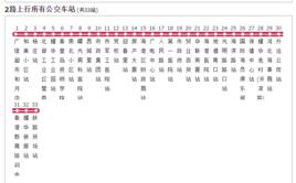 秦皇島公交2路 秦皇島公交2路
