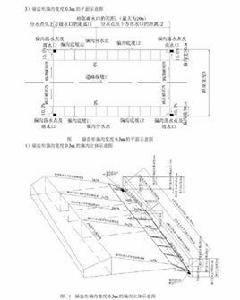 鋸齒形街溝 鋸齒形街溝