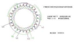 電機極數 電機極數