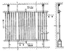 圖1 立管式牆排管