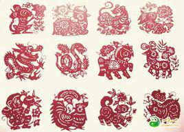 十二生肖動物故事 十二生肖動物故事