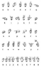 美國手語字母