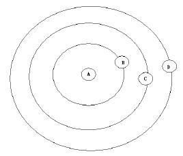 第一性原理 第一性原理