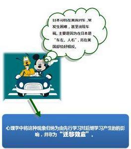 橫向遷移與縱向遷移 橫向遷移與縱向遷移