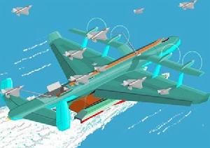 西方稱中國發展地效航母用於未來台海戰爭