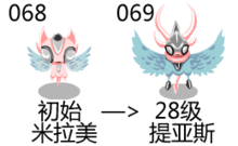 提亞斯進化動態圖