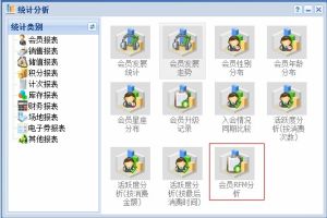 會員系統RFM數據分析模型
