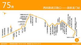 洛陽公交75路 洛陽公交75路