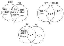 集合概念 集合概念