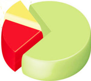 基礎代謝 基礎代謝