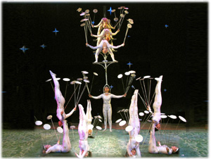 北京天橋雜技劇場